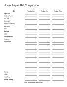 Home Repair Bid Comparison