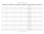 Hotel Comparison Chart