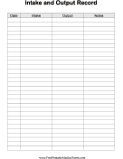 Intake and Output Record