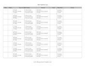 Interruptions Log