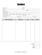 Invoice Multiple Payment Options Template