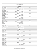 List of Vehicles