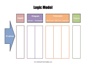 Logic Model