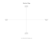 Market Map