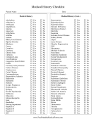 Medical History Checklist