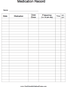 Medication Record