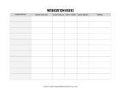 Medication Purpose And Dosage Guide