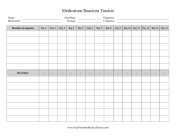 Medication Reaction Tracker