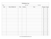 Meditation Log