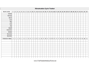 Menstruation Cycle Tracker