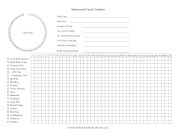 Menstrual Tracker One Cycle