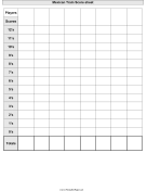 Printable Mexican Train Scoresheet