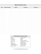 Migraine Headache Tracker