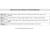 Mole Melanoma Check Chart