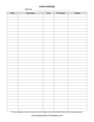 Monthly Farm Expenses Form