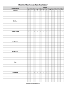 Monthly Maintenance Checklist Indoor