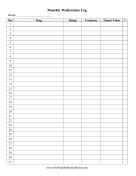 Monthly Medications Log