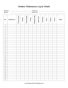 Monthly Outdoor Maintenance Log