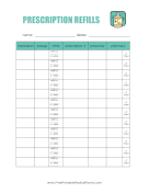 Multiple Medications Refill Tracker