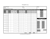 Navigation Log