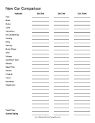 New Car Comparison