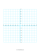 Printable Numbered Four Quadrant Grid 14x14