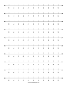 Printable Numberline-Horizontal