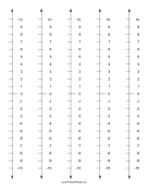 Printable Numberline-Vertical