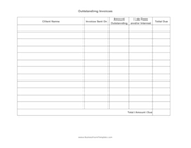 Outstanding Invoices