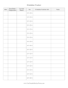 Ovulation Tracker