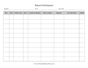 Patient Injury Tracker