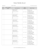 Patient Mobility Record