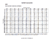 Payment Calculator per $100