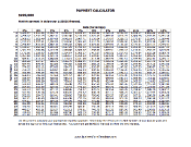 Payment Calculator per $100000