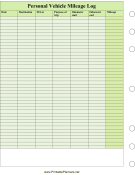 Personal Vehicle Mileage Log - Left