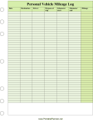 Personal Vehicle Mileage Log