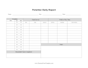 Petsitter Daily Log