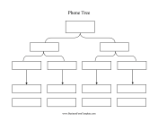 Phone Tree