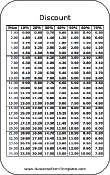 Pocket Discount Calculator