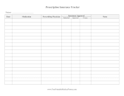 Prescription Insurance Approval And Copay Tracker