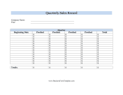 Quarterly Sales Record