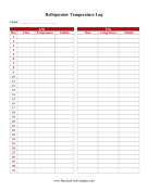 Refrigerator Temperature Log