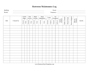 Restroom Cleaning Checklist