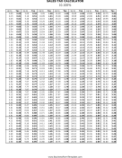 10.1% Sales Tax Calculator