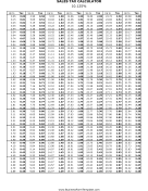 10.125% Sales Tax Calculator