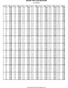 10.2% Sales Tax Calculator