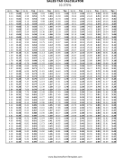 10.375% Sales Tax Calculator