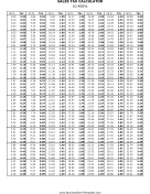 10.4% Sales Tax Calculator