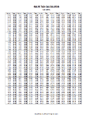 10.5% Sales Tax Calculator