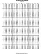 10.625% Sales Tax Calculator